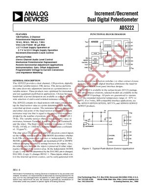 AD5222BR10 datasheet  